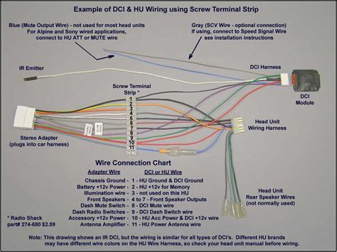 panasonic stereo wiring diagram PDF