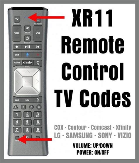 panasonic tv codes for xfinity remote pdf PDF