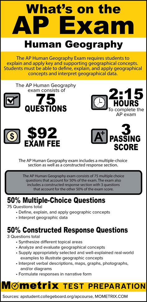 pandemic definition ap human geography
