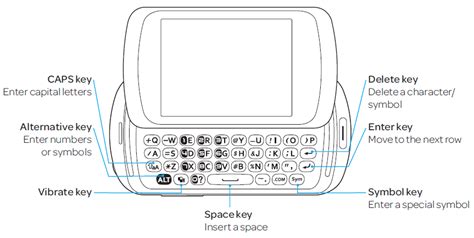 pantech swift user manual Doc