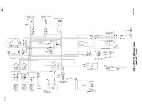 pantera 580 efi wiring pdf PDF