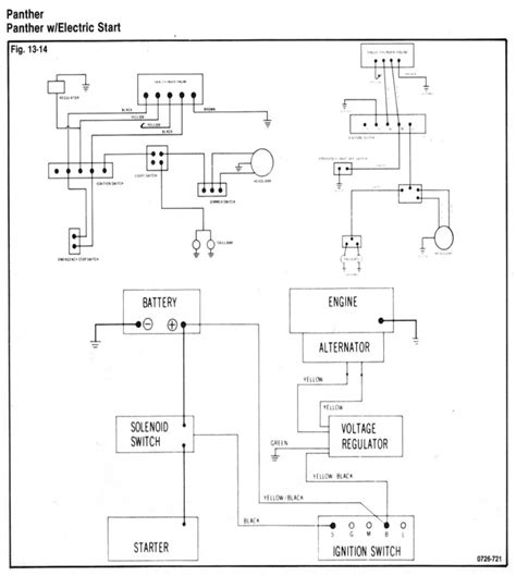 pantera 90 atv service manual PDF