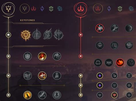 pantheon support build