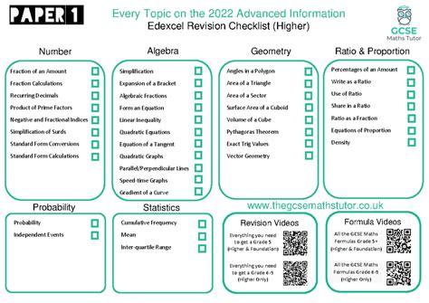 paper 4 calculator higher tier edexcel PDF