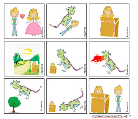 paper bag princess sequencing pictures Kindle Editon