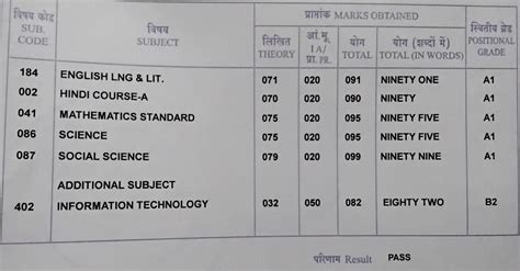 paper code 17204 of 100 marks Kindle Editon