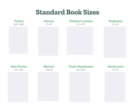 paperback book font size Reader
