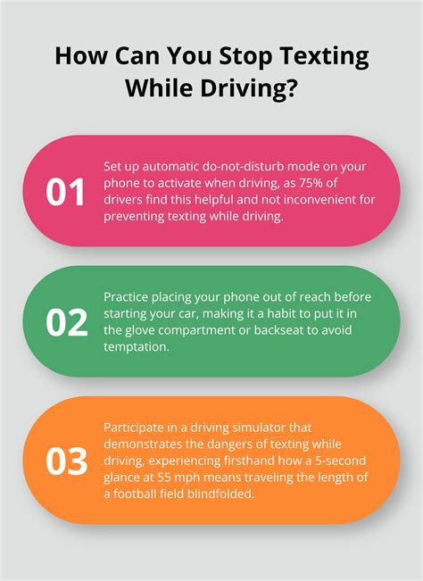 papers on texting while driving Reader