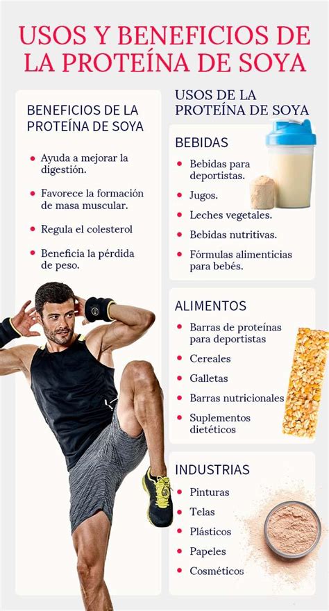 para q sirve la proteína