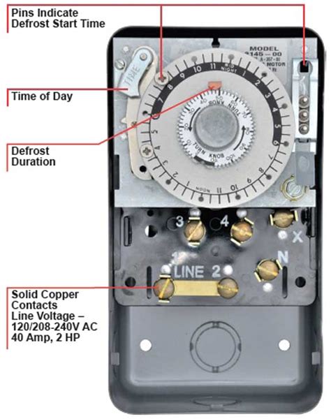 paragon timer manual Doc