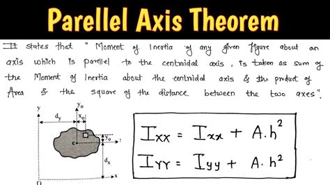 parallel axis theorem in engineering mechanics