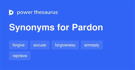 pardon synonym