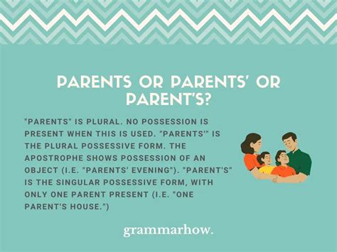 parents or parent's