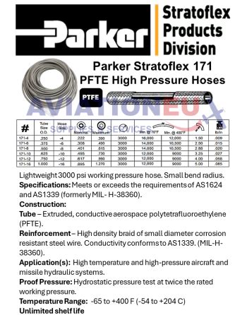 Parker Ptfe Hose Catalog