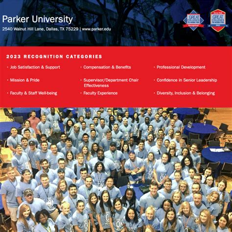 parker university degrees