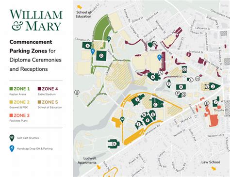 parking william and mary