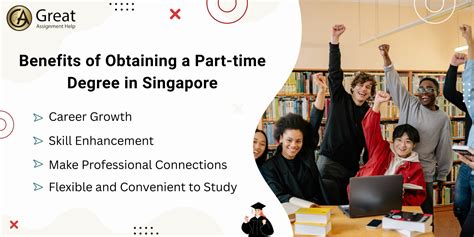 part time degree in social work singapore