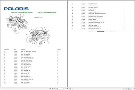 parts manual polaris atv Doc