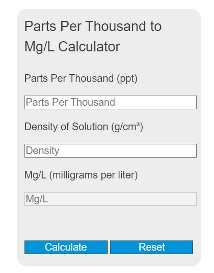 parts per thousand to mg l