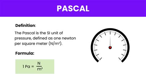 pascal is unit of