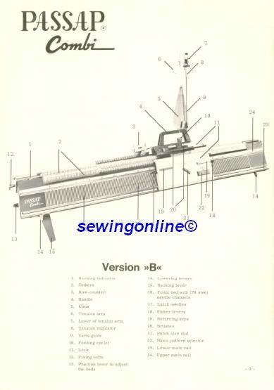 passap knitting machine manual pdf PDF