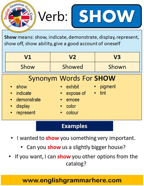 past participle for show