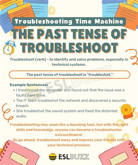 past tense troubleshoot