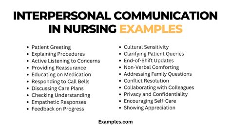 patient and person interpersonal skills in nursing Kindle Editon