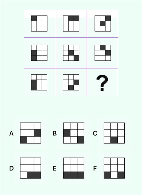 pattern iq test