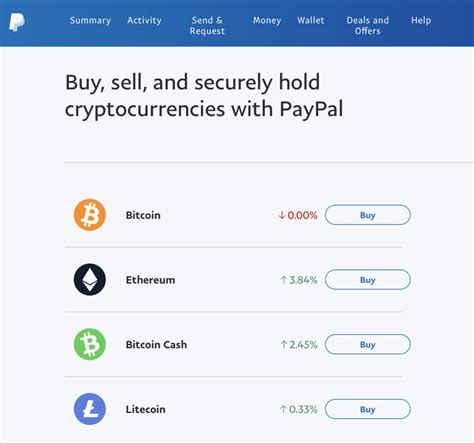 paypal for crypto