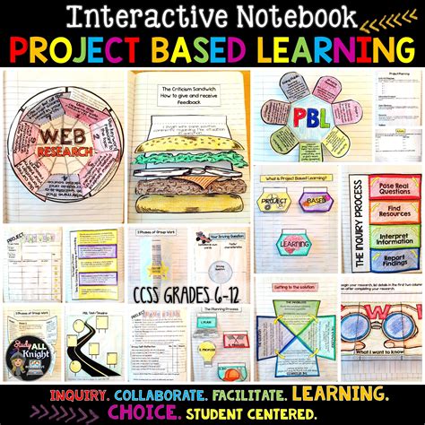 pbl-project-ideas-fourth-grade Ebook Reader