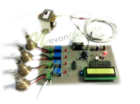 pc based home automation Reader