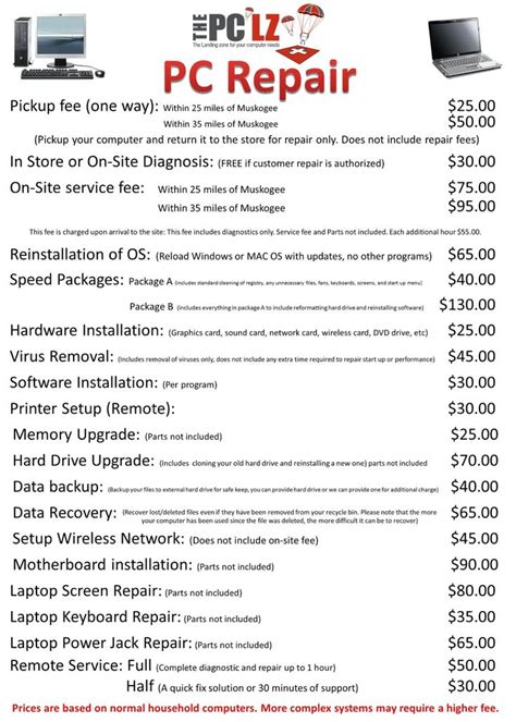 pc repair price list tips Kindle Editon