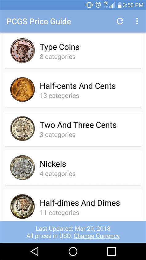 pcgs currency price guide Kindle Editon