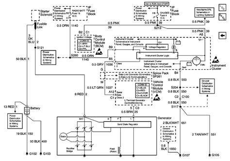 pcm for 2000 gmc safari Ebook Epub