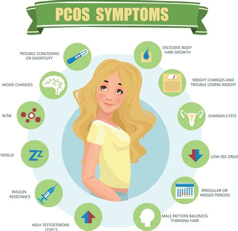 pcos polycystic ovary syndrome pcos polycystic ovary syndrome Kindle Editon