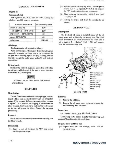 pdf 4g33 engine manual Reader