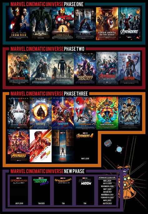 pdf book phase two avengers cinematic universe Kindle Editon