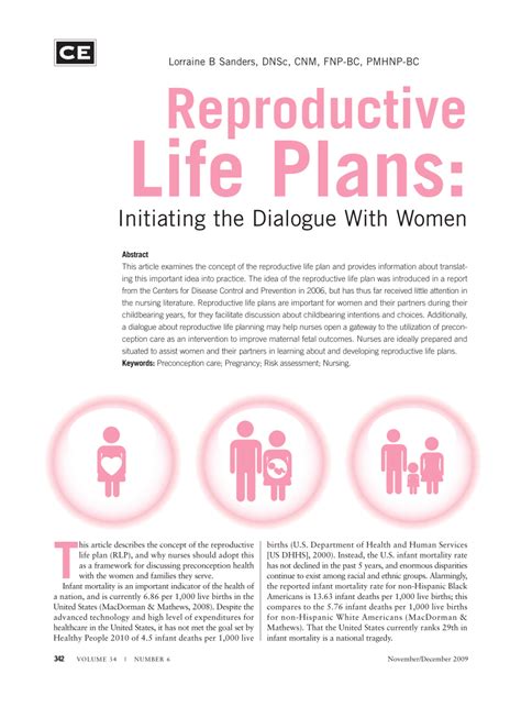 pdf book reproductive lives twenty middle american Kindle Editon