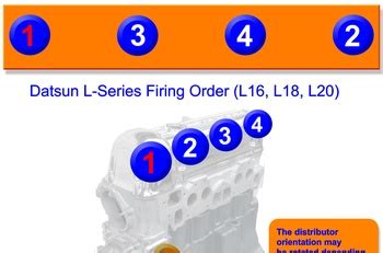 pdf ebook nissen l20 firing order free download Reader