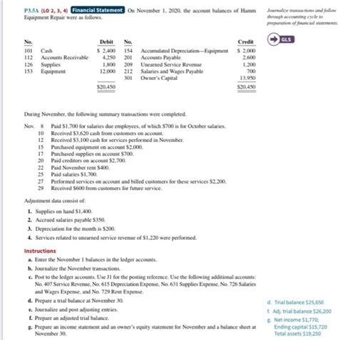 pdf financial accounting p3 5a answer answers deal Doc