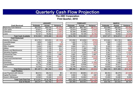 pdf free creative cash flow reporting PDF