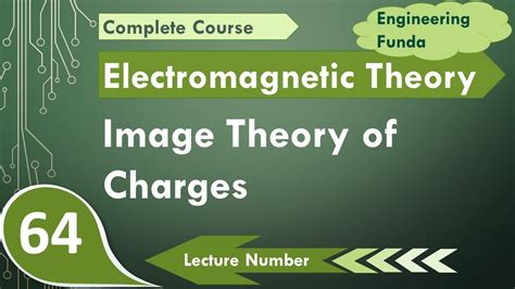 pdf free download theory of charges Kindle Editon