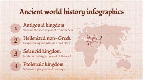 pdf free introduction to ancient world Kindle Editon