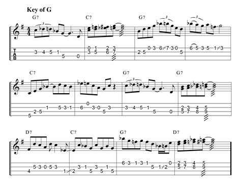 pdf free mandolin blues with audio Reader
