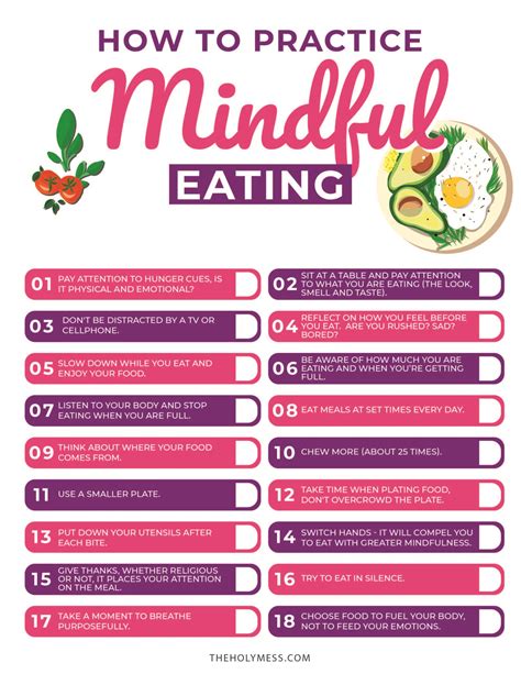 pdf free mindful eating 101 guide to Epub