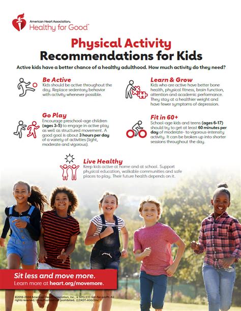 pdf free promoting physical activity Kindle Editon