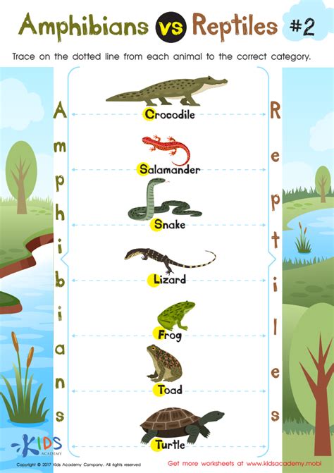 pdf free reptiles and amphibians read Kindle Editon