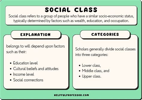 pdf free social class in 21st century Doc