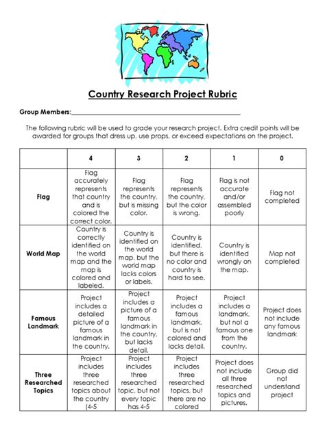 pdf geography creating a country project rubric Ebook Epub